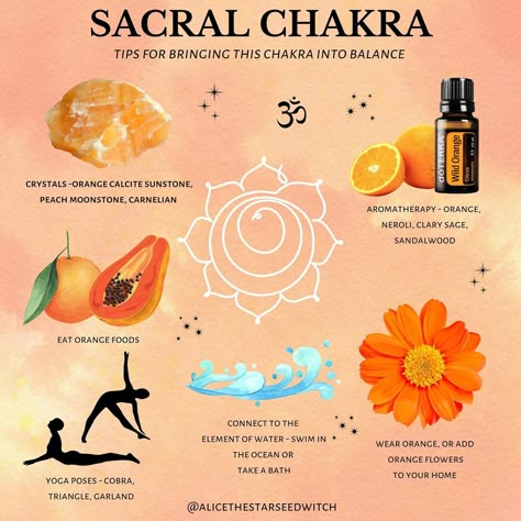 Alice Kendall | A MINI GUIDE TO THE SACRAL CHAKRA   I hope you like this sacral chakra guide and find it to be informative. Let me know in the comments!… | Instagram Wicca Aesthetic, Chakra Guide, Herbs For Protection, Doterra Wild Orange, Chakra Balancing Meditation, Aesthetic Magic, Sacral Chakra Healing, Chakra Healing Meditation, Root Chakra Healing