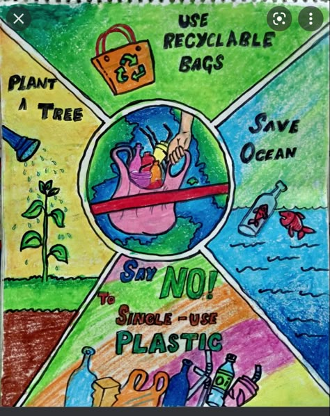 Plastic Day Poster, Clean India Poster Drawing, Life Style For Environment Poster, 3rs Recycle Poster Drawing, Reduce E Waste Poster Drawing, Life Style For Environment Drawing, Recycle Poster Design Creative, Clean City Green City Drawing Poster, Clean Earth Green Earth Poster