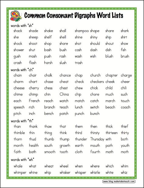 Diagraphs And Blends Chart, Diagraphs Kindergarten Free, Diagraphs Chart For Kids, Consonant Diagraph, Teaching Blends, Digraphs Worksheets, Digraph Words, Consonant Digraphs, Blends And Digraphs