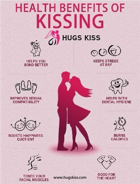 Benefits Of Kissing, Comic Miles Morales, Comic Expressions, Wholesome Comics, Genos Wallpaper, Gym Lifestyle, Biology Facts, Rwby Comic, Love Hugs