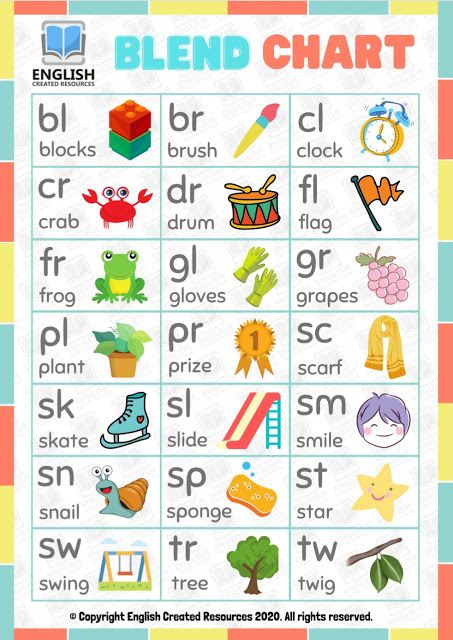 Consonant Blends Worksheets Blending Consonants Worksheets, Blend Words Kindergarten, Consonant Blends Worksheets Kindergarten, Vowel And Consonant Worksheet, Blending Words Worksheets, L Blends Worksheets, Blend Letters, Blending Phonics, Phonics Blends Worksheets