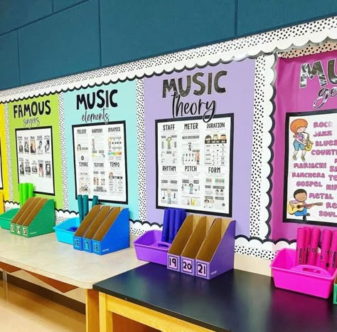 Music And Art Bulletin Board Ideas, School Music Room Design Ideas, Choir Room Bulletin Board, Music Classroom Display, Musical Bulletin Board Ideas, High School Music Classroom Design, Music Classroom Inspiration, Music Classroom Organization Elementary, Primary School Music Room Design