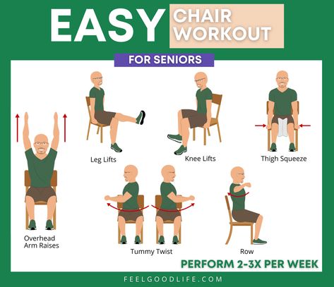 Chair Exercises For Seniors, Chair Workout, Exercises For Seniors, Seated Exercises, Yoga For Seniors, Chair Exercises, Thigh Muscles, Chair Yoga, Beginner Workout