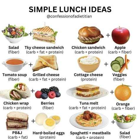 Simple Lunch Ideas, Simple Lunch, Healthy High Protein Meals, Resep Diet, Easy Healthy Meal Prep, Makanan Diet, Healthy Food Dishes, Healthy Food Motivation, Healthy Lifestyle Food