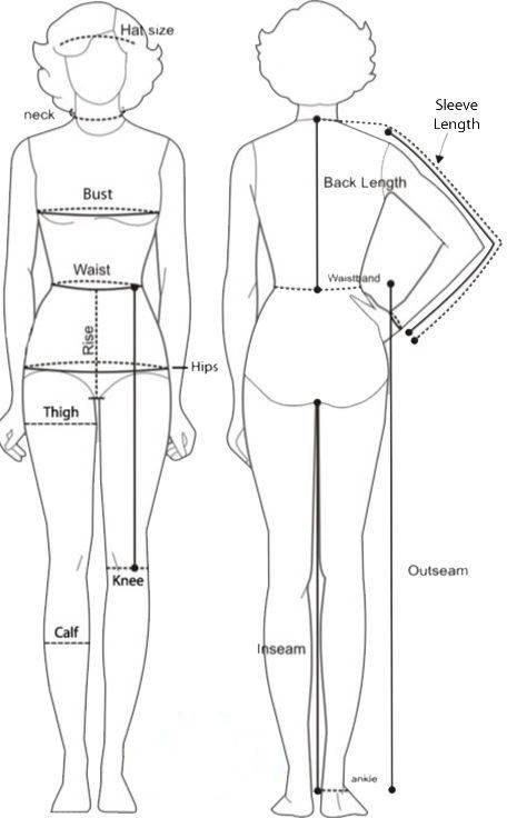 How to Take Your Measurements sizing chart Tips Menjahit, Body Chart, Sewing Measurements, African Print Dress, Pattern Drafting, Sewing Techniques, Meghan Markle, African Clothing, Sewing Clothes