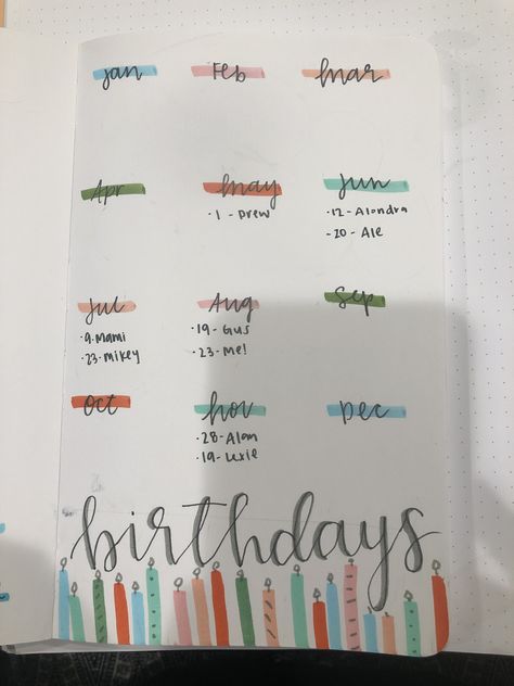 Birthday Bujo Theme, Birthday Page Bullet Journal, Bujo Birthday Tracker, Bujo Birthday Spread, Birthday Bujo, Bullet Journal Birthday Page, Bullet Journal Birthday Tracker, Preppy Drawings, Birthday Bullet Journal