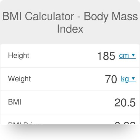 BMI Calculator - What's Your Body Mass Index? - Omni Weight Comparison Pictures, Ideal Weight For Women Calculator, How To Measure Body Inches, Bmi Chart For Women, Nurse Knowledge, Wl Motivation, Bmi Chart, Tummy Pooch, Nursing Flashcards