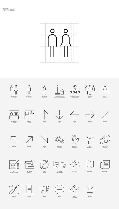 Ryu Kyung Min on Behance Wayfinding Pictogram, Icon Company, Room Signage, Pictogram Design, Hotel Icon, Toilette Design, Wayfinding Signage Design, Office Icon, Office Signage