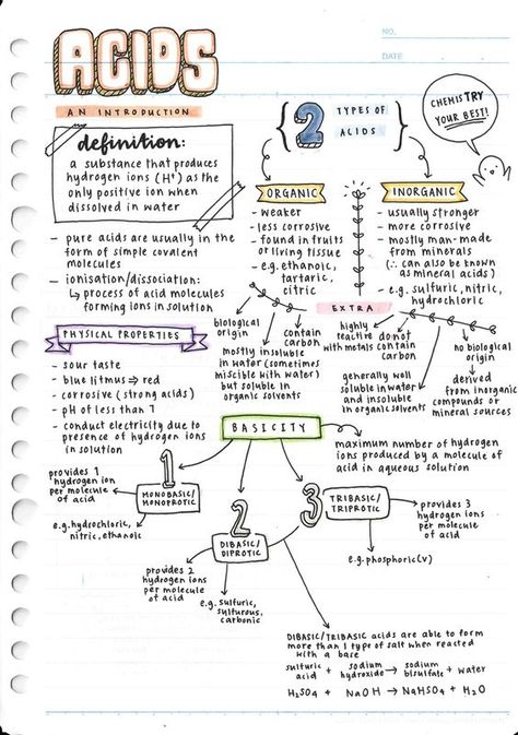 3veryyy As Chemistry Notes, Chemistry Title Ideas, Science Notes Aesthetic Chemistry, Aesthetic Notes For Chemistry, Aesthetic Notes Ideas Chemistry, General Chemistry Notes College, How To Take Notes For Chemistry, Lesson Notes Ideas, Class 10 Science Notes Aesthetic