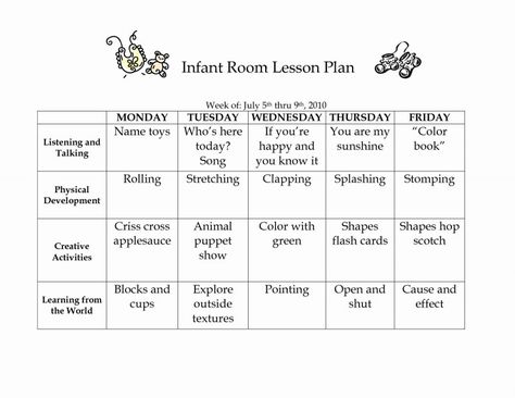 Preschool Weekly Report Template Professional Home Daycare Lesson Plans Of Best 44 Free Lesson Plan Templates Mon Toddler Lesson Plans Template, Infant Teacher, Infant Room Ideas, Daycare Schedule, Infant Curriculum, Infant Crafts, Infant Daycare, Daycare Lesson Plans, Preschool Lesson Plan Template