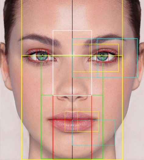 The Golden Ratio Face Perfect Facial Structure, Model Facial Structure, Symmetry Face, Face Symmetry, Symmetrical Face, Facial Symmetry, Face Topology, Desired Appearance, Vision Planner