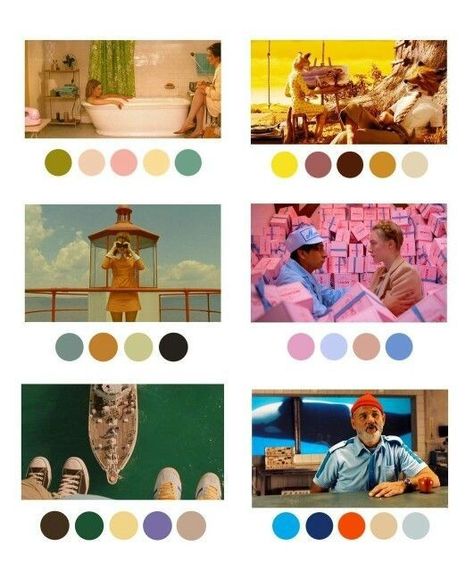 Wes Anderson Color Palette, West Anderson, Wes Anderson Aesthetic, Wes Anderson Style, Movie Color Palette, Wes Anderson Movies, Wes Anderson Films, Color Script, Moonrise Kingdom