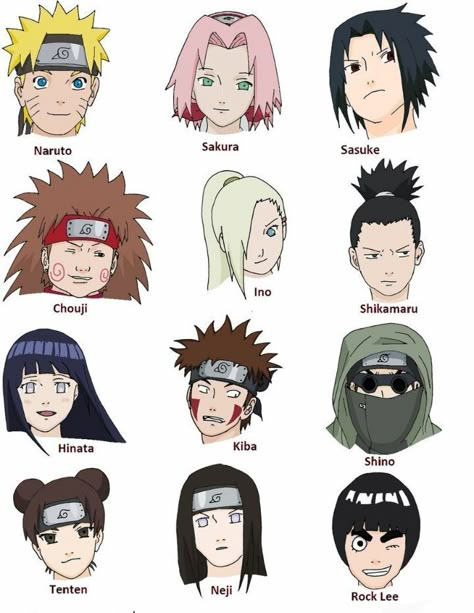 Naruto Characters Names, Naruto Names, Naruto Character Creator, Naruto Drawings Easy, Naruto Clans, Naruto Akatsuki Funny, Akatsuki Funny, Naruto Wallpaper Iphone, Anime Character Names