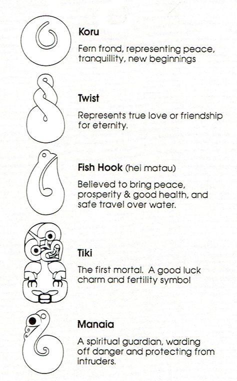 New Zealand Symbols, Symbol For Family, Maori Tattoo Meanings, Symbol Tattoos With Meaning, Maori Symbols, Maori Words, Tiki Tattoo, Maori People, Pattern Meaning