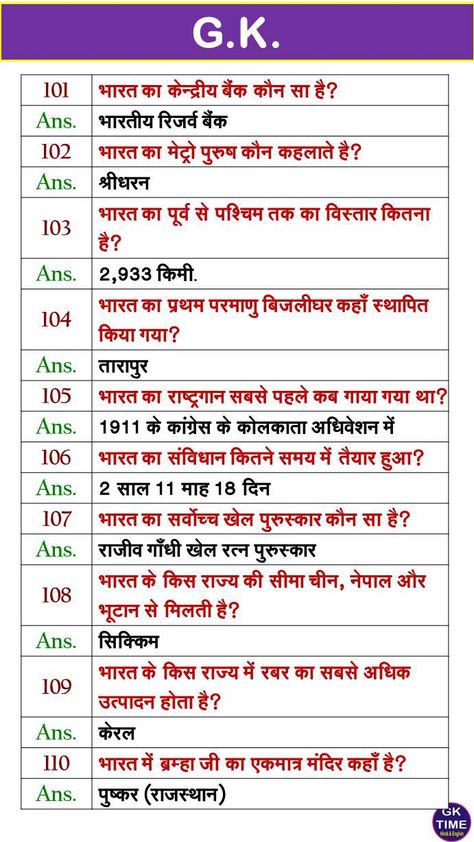 Gk l gk question India Gk Facts In Hindi, Gk Questions And Answers In English India, G K Questions And Answers In English, Ias Notes, Toyota Fortuner 2016, Basic Geography, Gk Question In Hindi, Gk Facts, India Gk