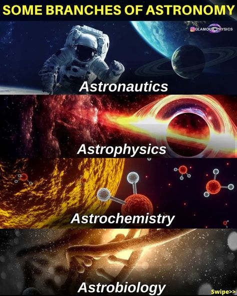 Glamour Physics☆Astrophysics on Instagram: “SOME BRANCHES OF ASTRONOMY WHAT IS YOUR FAVORITE? Caption for more: ⬇️⬇️⬇️ Since the beginning humans have observed the Sky ✨️.....the…” Physics Lover, Physics Astronomy, Astronomy Quotes, Physics Facts, Physics World, Gcse Physics, Evolution Of Life, Business Books Worth Reading, Astro Science