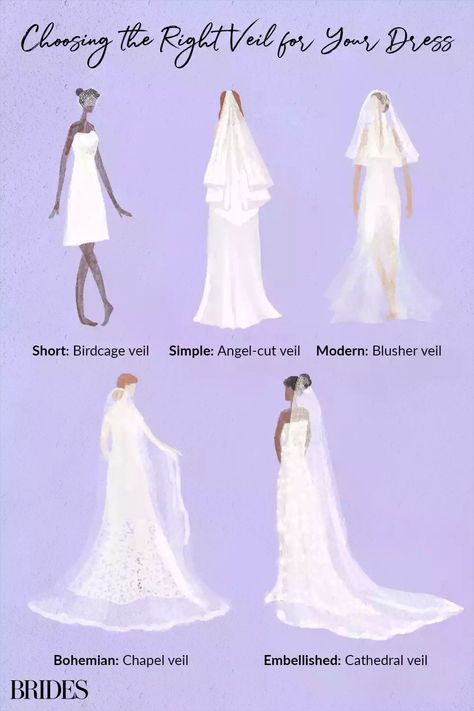 Wedding veils come in different shapes, material, design and length. Picking the best one for your dress, hair and style is key! #weddingveil #bridalveil #howtopickmyweddingveil Veil Types, Types Of Veils, Ceremony Traditions, Wedding Veil Styles, Drawing Reference Drawing, Color Veil, Below The Knee Dress, Hair Drawing Reference, Veil Dress