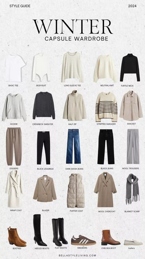 Mid-rise straight jeans curated on LTK Winter Color Capsule Wardrobe, Winter Shoe Capsule, 2025 Wardrobe Capsule, January Capsule Wardrobe, European Winter Capsule Wardrobe, London Capsule Wardrobe Winter, Europe Winter Capsule Wardrobe, Winter 2025 Capsule Wardrobe, Winter Capsule 2024