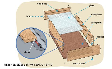 How to Make a Shadow Box in 15 Steps - This Old House How To Make A Shadow Box Frames, Diy Shadow Box Frame How To Make, Diy Shadow Box Ideas, Shadow Box Diy, Shadow Box Display Case, Deep Shadow Box, Wooden Shadow Box, Diy Shadow Box, Shadow Box Ideas