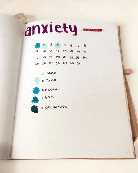 Top 5 reasons bullet journaling is good for your mental health - Bullet Planner Ideas Bullet Journal Ideas Mental Health, Bullet Journal Planner Layout, Mental Health Bullet Journal Ideas, Journaling Ideas For Mental Health, Bullet Journal For Mental Health, Health Journal Ideas, Therapy Bullet Journal, Health Bullet Journal Ideas, Bullet Planner Ideas