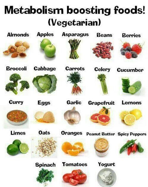 How can vegetarians speed up their metabolism? Spinach, kale, and other leafy green vegetables may boost your metabolism thanks to their iron content. Iron is an essential mineral for regulating metabolism. Moreover, these veggies provide a good amount of magnesium which is crucial for metabolism and energy production. Asparagus Beans, Metabolism Boosting Foods, Trening Fitness, Nutritional Deficiencies, Fast Metabolism, Diet Vegetarian, Healthy Routine, Fat Burning Foods, Whole Foods