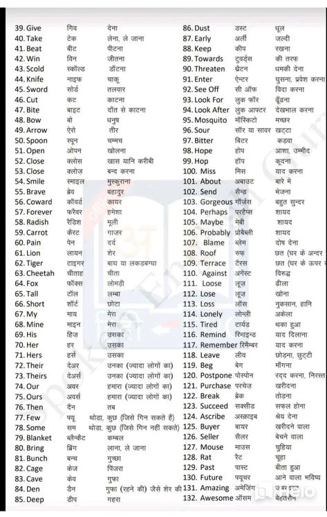 Common English Words, Words Meaning, English Word Meaning, Daily Use Words, Basic English Sentences, English Word Book, Hindi Language Learning, English Learning Books, English Transition Words