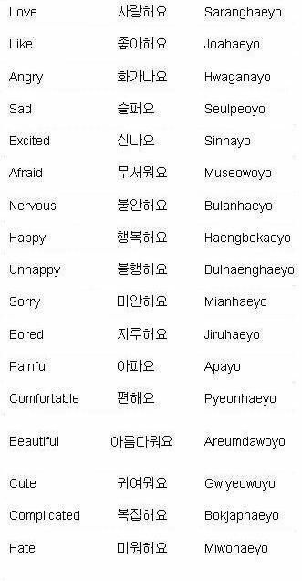 Learning Korean Grammar, Learn Basic Korean, Learn Korean Alphabet, Easy Korean Words, Bahasa Jepun, Materi Bahasa Jepang, Learn Hangul, Learn Korea, Korean Writing