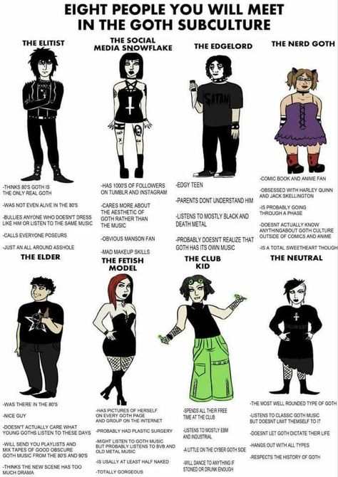 Eight People You Will Meet in the Goth Subculture Goth Subcultures, Metalhead Outfits, Metalhead Style, Metalhead Goth, Alt Subcultures, Edgy Teen, Types Of Goth, Goth Memes, Alternative Subcultures