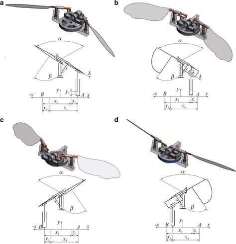 Mechanical Bird, Medical Robots, Arduino Projects Diy, Machining Metal Projects, Robot Animal, Robotics Engineering, Robotics Projects, Power Transmission, 3d Printing Diy