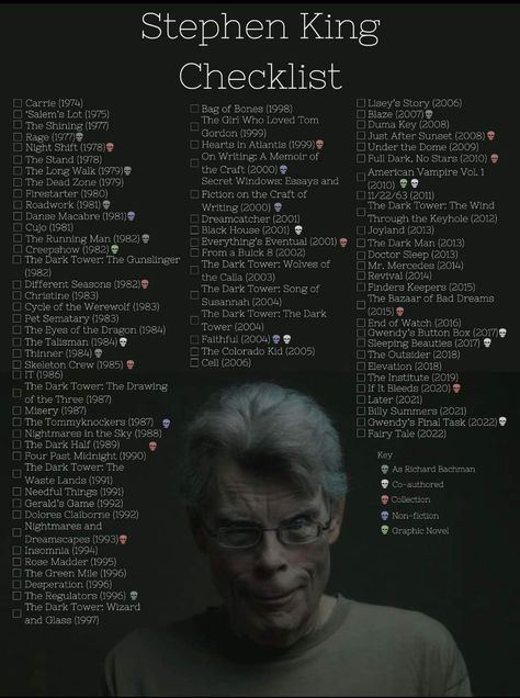 Best Stephen King Books, Fairytale Stephen King, Fairy Tale Stephen King, Steven King Quotes, Bizarre Books, Steven King, Stephen King Novels, Feel Good Books, Stephen King Books