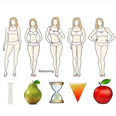 Glass Hour Body Shape, Hour Glass Body Shapes Women, Glass Body Shape, Hour Glass Body, Body Shapes Women, Pear Body, Pear Body Shape, Body Figure, Coke Bottle