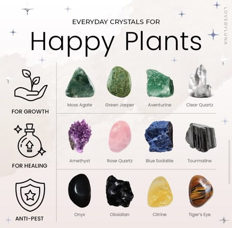 Rachel King, Earth Girl, Crystal Healing Chart, Crystal Vibes, Crystal Guide, Witch Spell Book, Crystals Healing Properties, Spiritual Crystals, Herbal Magic