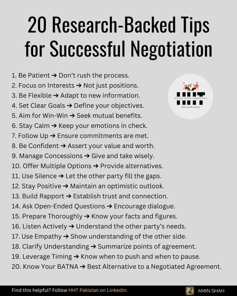 Negotiations Skills, Negotiation Skills Business, Never Split The Difference, Not Settling, Chris Voss, Alcohol Cake, Negotiating Salary, Success Books, Negotiation Skills