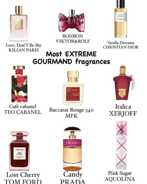 Types Of Perfume Scents, Sweet Fragrances For Women, Types Of Scents, Best Gourmand Fragrances, Vanilla Gourmand Perfume, Fall Perfumes For Women 2023, Best Sweet Perfumes For Women, Everyday Perfume For Women, Sweet Scented Perfume