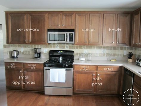 Kitchen Cabinet Organization Layout, Cabinet Layout, Kitchen Cupboard Organization, Kitchen Cabinet Layout, Kitchen Set Up, Organize Kitchen, Small Kitchen Organization, Small Kitchen Storage, Kitchen Organization Diy