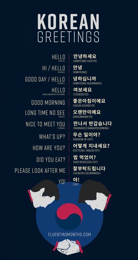 Weekdays In Korean, Basic Greetings In Korean, Korean Greetings Phrases, Best Ways To Learn Korean, Korean Introduction, Korean Sayings Quotes, Cute Korean Stuff, What In Korean, Boyfriend In Korean