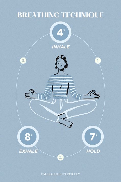 In today's fast-paced world, finding effective ways to manage stress and improve overall well-being is more crucial than ever. One technique that has gained significant attention is 4-7-8 breathing. In this article, we will delve deep into what you need to know about this powerful mindful breathing 478 Breathing Technique, Box Breathing Technique, 4 7 8 Breathing Technique, 4 7 8 Breathing, Breath Quotes, Mindful Breathing, Create Your Dream Life, Acupressure Mat, Parasympathetic Nervous System