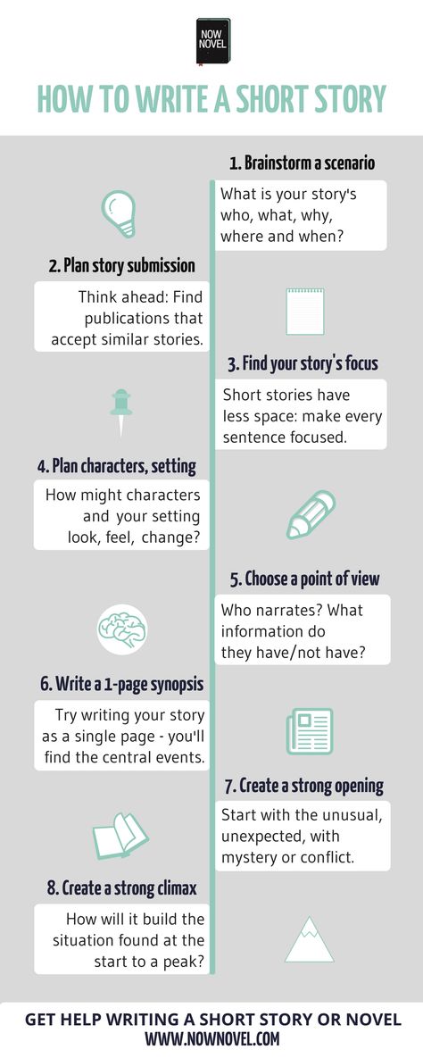 Writing short stories is great practice for novels. Writing A Short Story Template, How To Write Good Stories, How To Start A Short Story Writing Tips, How To Get A Story Idea, How To Start Writing Short Stories, Story Layout Writing, Steps To Writing A Story, Steps To Write A Book, How To Start A Short Story