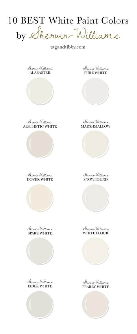 10 Best White Paint Colors by Sherwin-Williams — Tag & Tibby Design Woodlawn Blue, Best White Paint Colors, Warm Neutral Paint Colors, Eider White, Best Neutral Paint Colors, Sherwin Williams Alabaster, White Wall Paint, Sherwin Williams White, Best White Paint