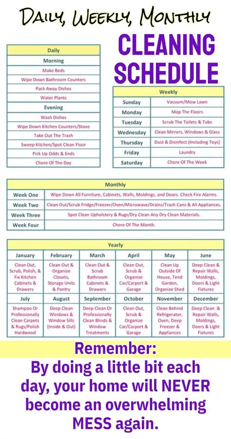 House Cleaning Checklists - Realistic and Simple Cleaning Schedule for Daily, Weekly, Monthly Chores To Keep Your House Clean #cleaning schedule #cleaningchecklist #cleaningadvice #cleanhouseschedule alt= #Ideas #Inspiration #Trends #Inspo #CreativeIdeas #Motivation #HomeTrends Daily Household Chore List, February Cleaning Checklist, Saturday Cleaning Schedule, Clean And Declutter House, Annual Cleaning Schedule, Daily Weekly Monthly Chores, Chore Schedule For Adults, How To Keep House Clean, Daily Chores To Keep House Clean