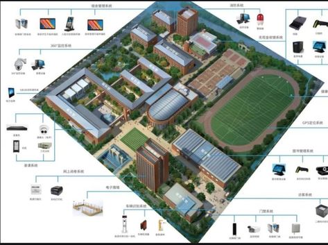 Minecraft University, University Plan, City Skylines Game, Site Plan Design, School Building Design, Small House Elevation, Small House Elevation Design, School Interior, City Planning