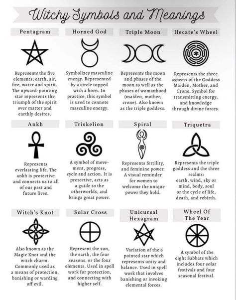 Protection Witchcraft Symbol, Masculine Witch Aesthetic, Bythol Symbol Tattoo, Maiden Mother Crone Tattoo Triple Goddess Symbols, Triple Moon Symbol Tattoo, Edgy Symbols, Self Love Sigil, Maiden Mother Crone Tattoo, Goddess Sigil