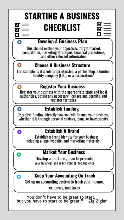 SUMMARY CHECKLIST FOR STARTING A BUSINESS - NEED MORE IDEAS FOR ACTUAL STRATEGIES - FIND FULL DETAILS INSIDE THE BUSINESS PLAN. Checklist For New Business, Franchise Business Plan, Business Plans Ideas, Business Plan Example Ideas, Starting A Marketing Business, Opening A Business Checklist, Steps To Starting A Business, Steps To Creating A Business, First Steps To Starting A Business