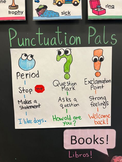 Punctuation Anchor Chart First Grade, Punctuation Anchor Chart Kindergarten, Anchor Chart Kindergarten, Punctuation Anchor Chart, Anchor Charts First Grade, Kindergarten Anchor Charts, Anchor Chart, Anchor Charts, Punctuation