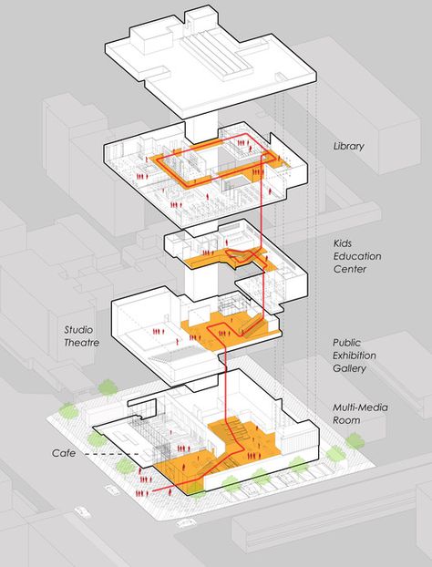 Bjarke Ingels Architecture, Autocad Architecture, Collage Architecture, Axonometric Drawing, Henning Larsen, Architecture Drawing Plan, Architecture Portfolio Design, Architecture Presentation Board, Art Children