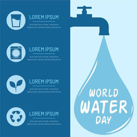 Water Infographic Design, Water Day Poster Design, World Water Day Creative, Aesthetic Infographic Design, Water Conservation Poster, Africa Infographic, Water Infographic, Save Water Poster, Scientific Poster