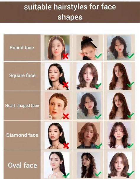 Hairstyles Of Round Face, Hair Idea For Round Face, Hairstyle For Face Type, Best Hairstyles For Face Shape, Bangs For Circle Shaped Face, Cute Round Face Haircuts, How To Style Hair For Round Face, Hair Cuts For Different Face Shapes, Layers For Heart Shaped Face