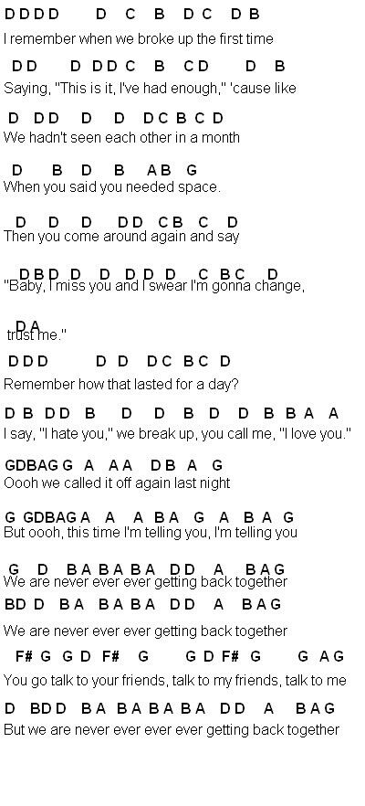 Taylor swift never getting back together Flute Notes Songs Taylor Swift, Taylor Swift Gutair, Kalimba Sheet Music Taylor Swift, Cello Songs For Beginners, Violin Letter Notes, Taylor Swift Piano Letters Easy, Taylor Swift Viola Sheet Music, Piano Sheet Music With Letters Taylor Swift, Taylor Swift Chords Piano