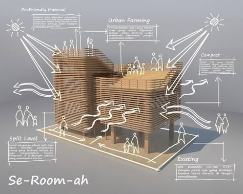 Architecture Design Presentation, Concept Models Architecture, Architecture Drawing Plan, Architecture Portfolio Design, Architecture Presentation Board, Conceptual Architecture, Architecture Concept Diagram, Architecture Sketchbook, Architecture Design Sketch