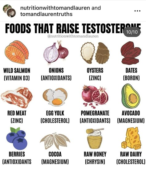 Foods For Prostate Health Foods With Testosterone, High Testosterone Foods, Low Testerone In Women, Libido Boost For Men, Healthy Food Chart, Testosterone Hormone, Testosterone Boosting Foods, Food To Gain Muscle, Prostate Health Men